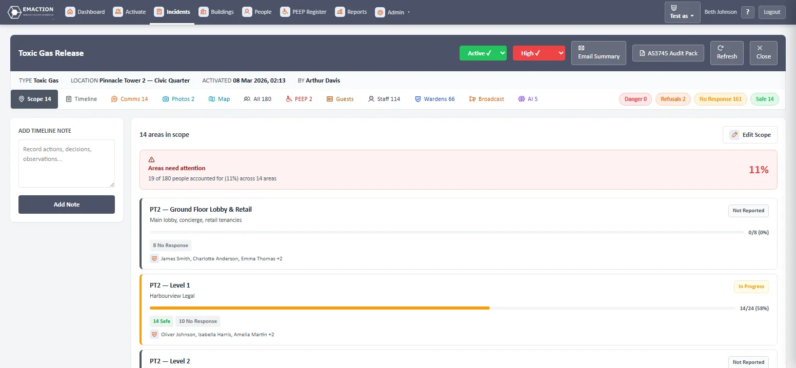EMAction area status dashboard with per-location progress bars and warden coverage
